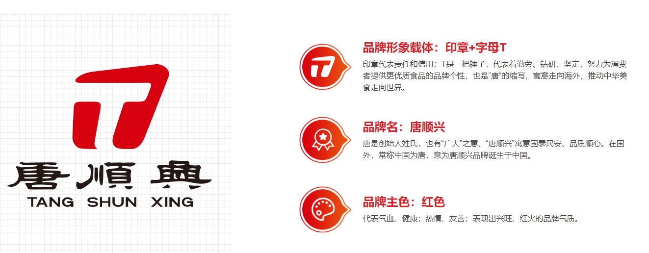 乳鴿批發(fā)衛(wèi)生安全有保障嗎？